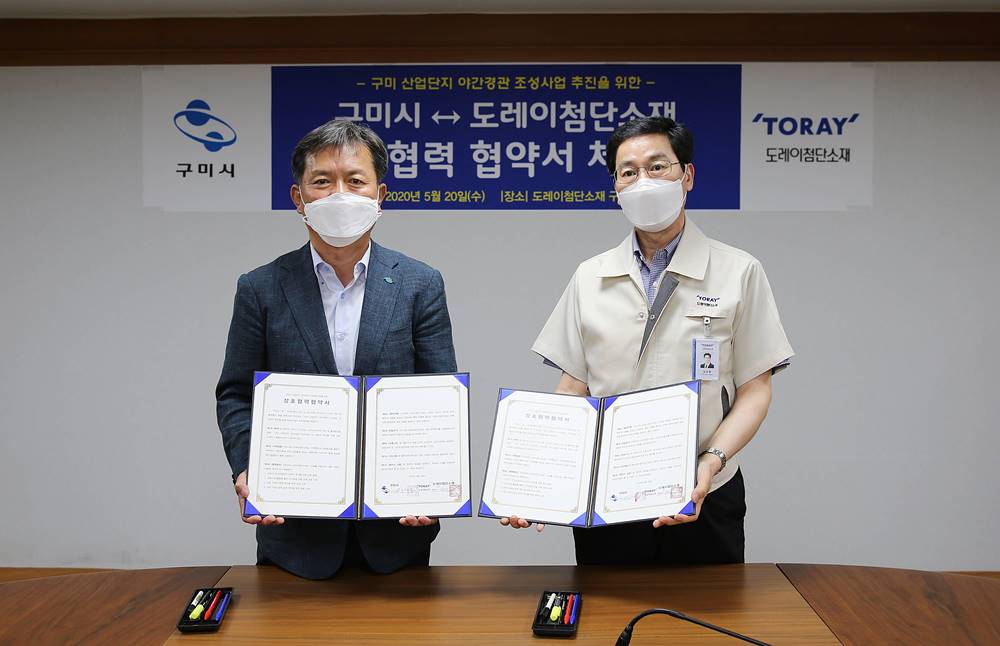 Signing a win-win cooperation agreement with Gumi City