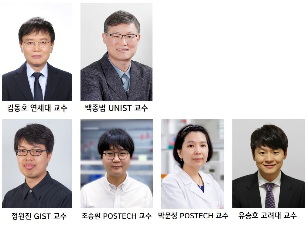 Winners of the 5th KTSF Award - Science and Technology Prize and Research Funds