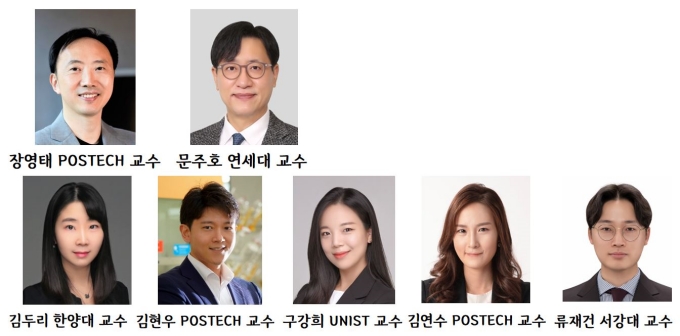 Winners of the 6th Korea Toray Science Foundation Prize